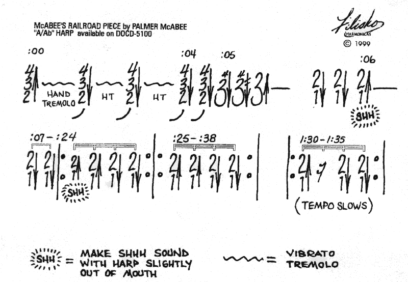 McAbee's Railroad piece tab.gif (49840 octets)